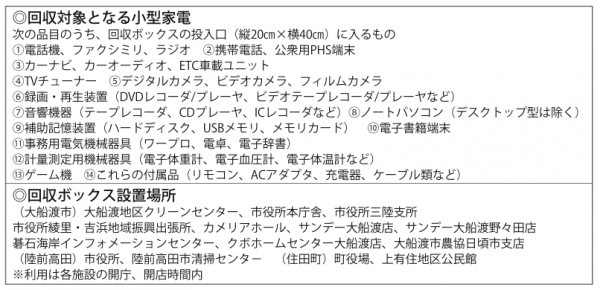 160108-7面　使用済み小型家電