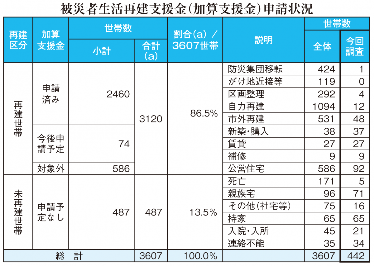 20240903-OYTNI50110-1.jpg?type=ogp